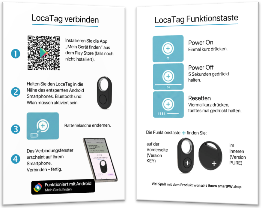 locatag funktion karte locatag funktion karte